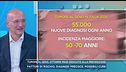 Tumore al seno, ottobre mese dedicato alla prevenzione