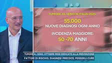 Tumore al seno, ottobre mese dedicato alla prevenzione