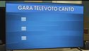 L'esito delle gare al televoto - 26 ottobre