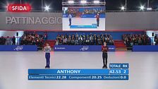 Alex vs Anthony: la sfida - 25 ottobre