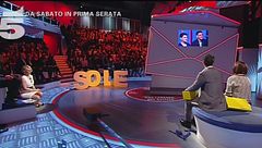 Non prendete impegni