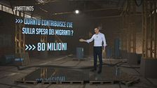 Non solo Diciotti...