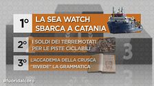 Fuori dal coro Trend - Seconda Puntata