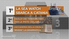 Fuori dal coro Trend - Seconda Puntata