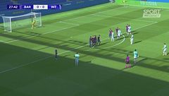 Youth League, tutti i gol delle italiane