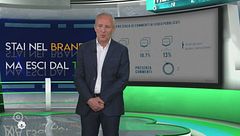 Detto e Contraddetto: Ricerca Spot & post del terzo settore