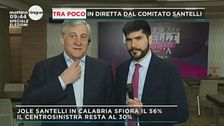 Le parole di Antonio Tajani