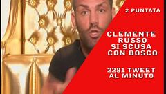 I momenti più twittati del Grande Fratello VIP