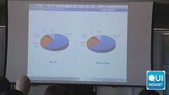 Marco Costa - Reti tematiche free Mediaset