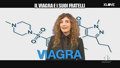 NINA: Il viagra e i suoi fratelli