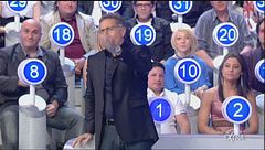 Questione di punti di vista