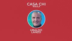 Casa Chi - #ISOLA Puntata n. 28: con Ubaldo Lanzo