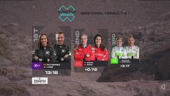 Arctic X Prix: la semifinale 1