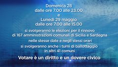 Elezioni amministrative 28-29 maggio