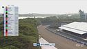 Round 10 - E-Prix Jakarta | Prove libere 2