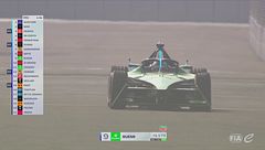 Round 11 - E-Prix Jakarta | Prove libere