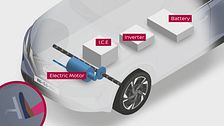 e-POWER: il nuovo propulsore elettrificato inventato da Nissan