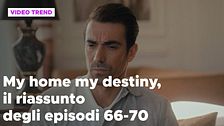 My home my destiny 2, il riassunto degli episodi 66 - 70