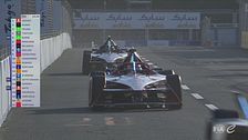 E-Prix  Tokyo - Prove libere 1