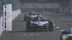 E-Prix  Tokyo - Prove libere 1