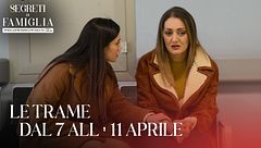 Le trame dal 7 all'11 aprile