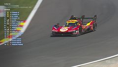 Gli highlights della terza gara | Spa