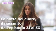 La notte nel cuore, il riassunto dall'episodio 31 al 33
