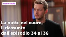 La notte nel cuore, il riassunto dall'episodio 34 al 36