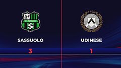 Sassuolo-Udinese 3-1: gli highlights