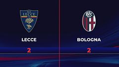Lecce-Bologna 2-2: gli highlights