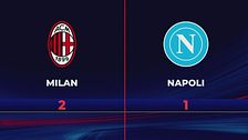 Milan-Napoli 2-1: gli highlights