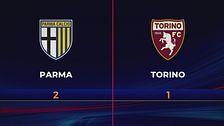 Parma-Torino 2-1: gli highlights