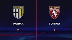 Parma-Torino 2-1: gli highlights