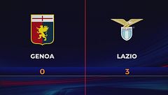 Genoa-Lazio 0-3: gli highlights
