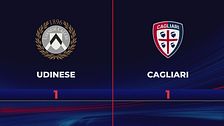 Udinese-Cagliari 1-1: gli highlights