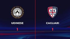 Udinese-Cagliari 1-1: gli highlights