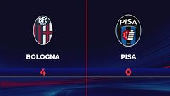 Bologna-Pisa 4-0: gli highlights