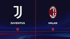 Juventus-Milan 0-0: gli highlights