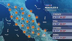 Meteo dell'8 ottobre