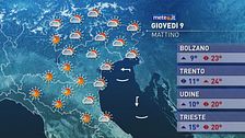 Meteo del 9 ottobre