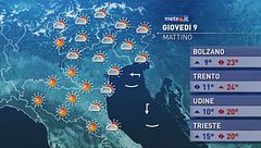 Meteo del 9 ottobre
