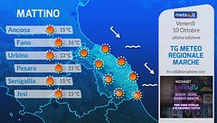 Tg Meteo Regionale Marche
