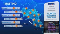 Tg Meteo Regionale Campania