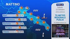 Tg Meteo Regionale Puglia