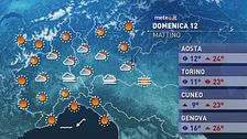 Meteo del 12 ottobre