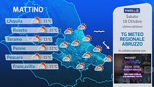 Tg Meteo Regionale Abruzzo