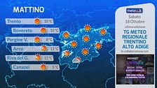 Tg Meteo Regionale Trentino Alto Adige