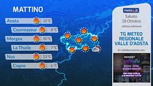 Tg Meteo Regionale Valle d'Aosta