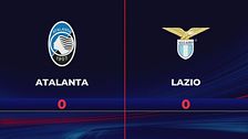 Atalanta-Lazio 0-0: gli highlights