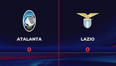 Atalanta-Lazio 0-0: gli highlights